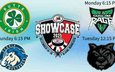 Irish to compete at NA3HL Showcase in Minnesota